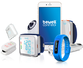 BeWell Connect Visiomed mhealth wearable cES 2016