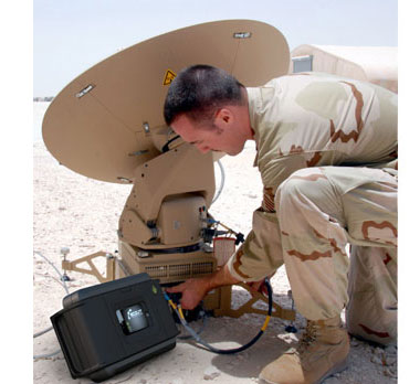 SCOUT SATCOM Military Toolkit Device Development